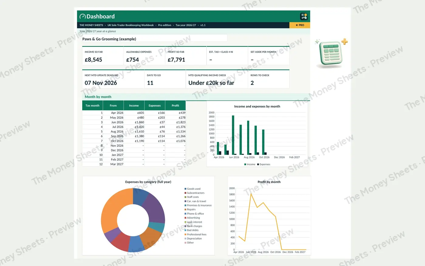 Sole Trader Pro dashboard with example figures